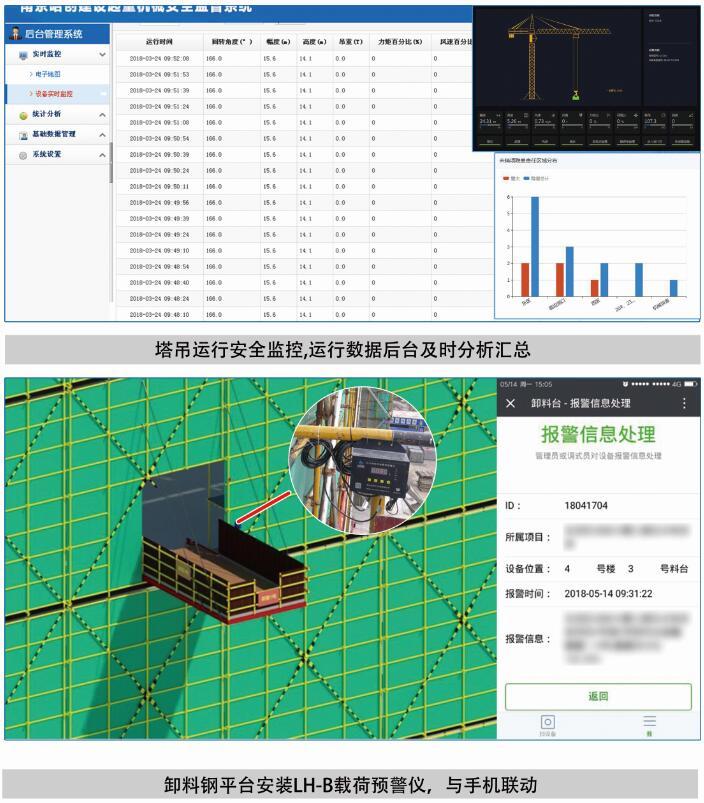 “数字施工，建筑未来”-南京九建紧锣密鼓准备省智慧工地观摩-第7张图片-南京九建