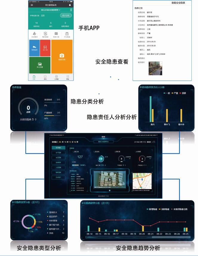 “数字施工，建筑未来”-南京九建紧锣密鼓准备省智慧工地观摩-第3张图片-南京九建