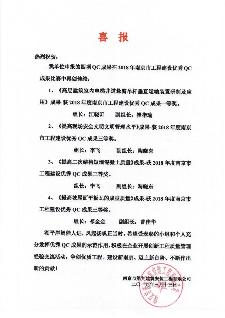 喜报-我单位申报的QC成果在南京市优秀QC成果交流中喜获佳绩-第1张图片-南京九建