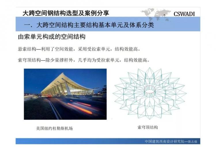 大跨空间钢结构选型及案例分享-第12张图片-南京九建