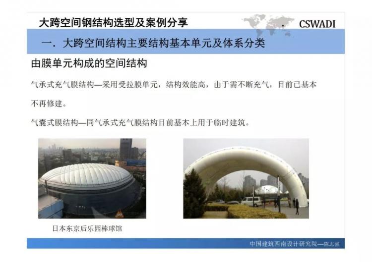 大跨空间钢结构选型及案例分享-第14张图片-南京九建