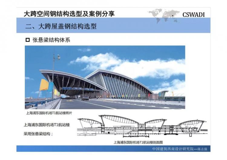 大跨空间钢结构选型及案例分享-第20张图片-南京九建