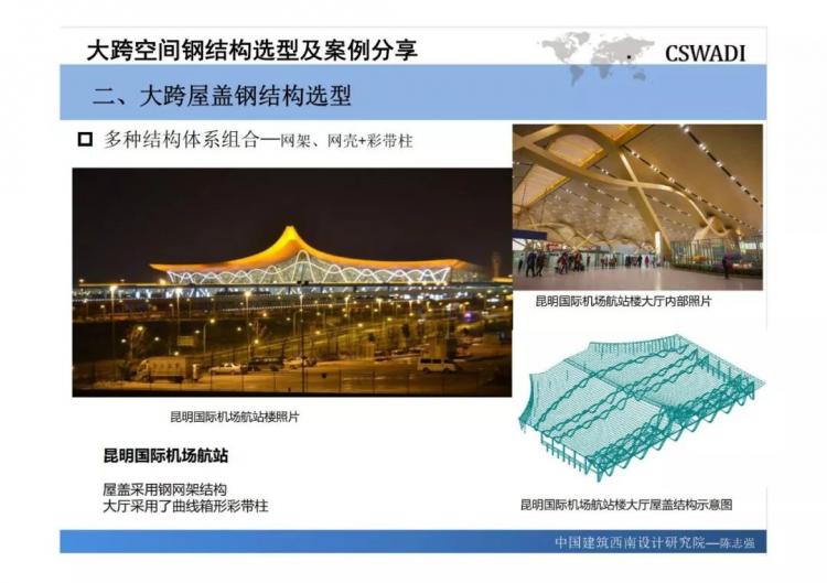 大跨空间钢结构选型及案例分享-第28张图片-南京九建