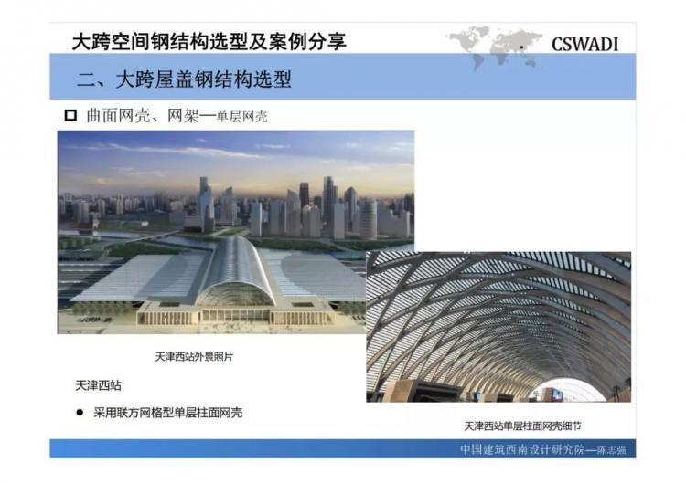 大跨空间钢结构选型及案例分享-第25张图片-南京九建