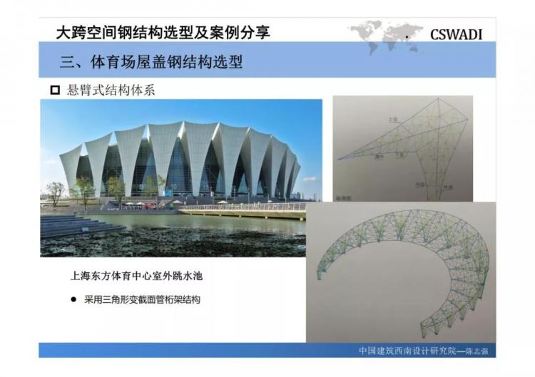 大跨空间钢结构选型及案例分享-第39张图片-南京九建