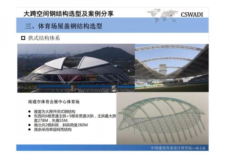 大跨空间钢结构选型及案例分享-第45张图片-南京九建