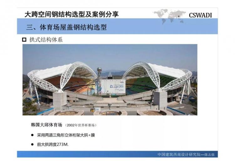 大跨空间钢结构选型及案例分享-第43张图片-南京九建