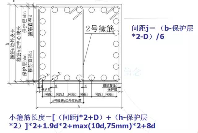 钢筋算量扫盲帖-第7张图片-南京九建