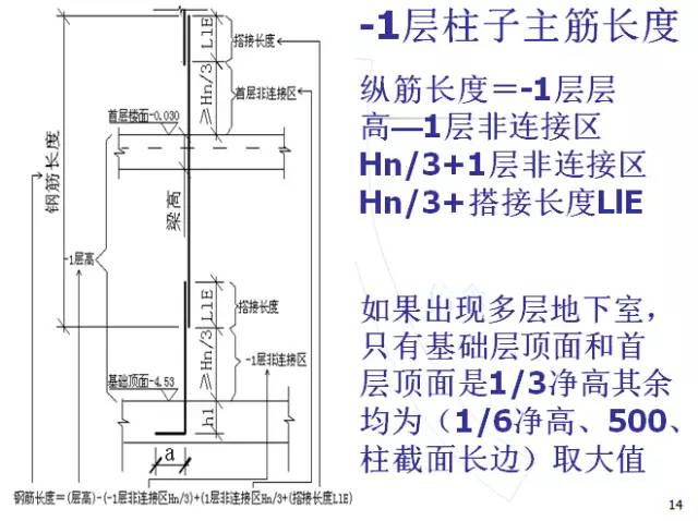 钢筋算量扫盲帖-第13张图片-南京九建