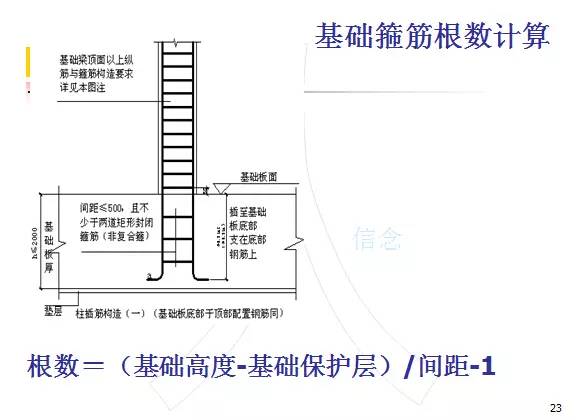 钢筋算量扫盲帖-第22张图片-南京九建