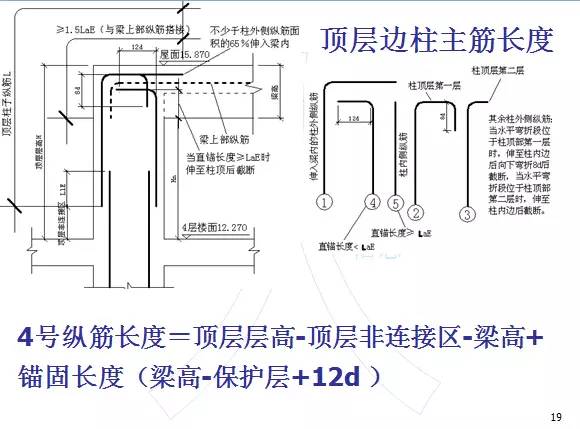 钢筋算量扫盲帖-第18张图片-南京九建