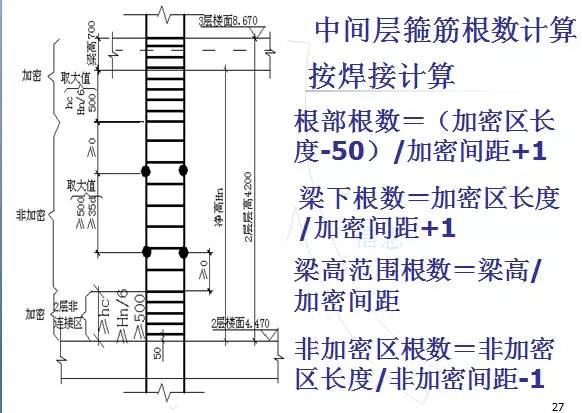 钢筋算量扫盲帖-第26张图片-南京九建