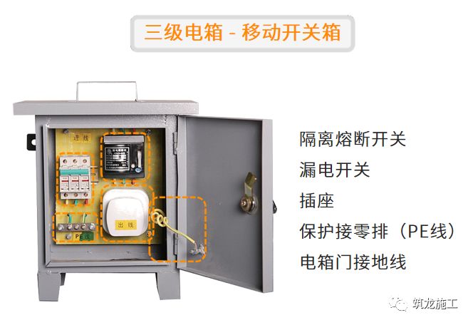 干施工现场临时用电常识及常见问题-第8张图片-南京九建