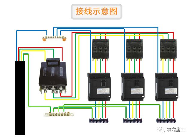 干施工现场临时用电常识及常见问题-第9张图片-南京九建