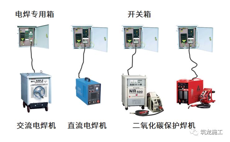 干施工现场临时用电常识及常见问题-第10张图片-南京九建