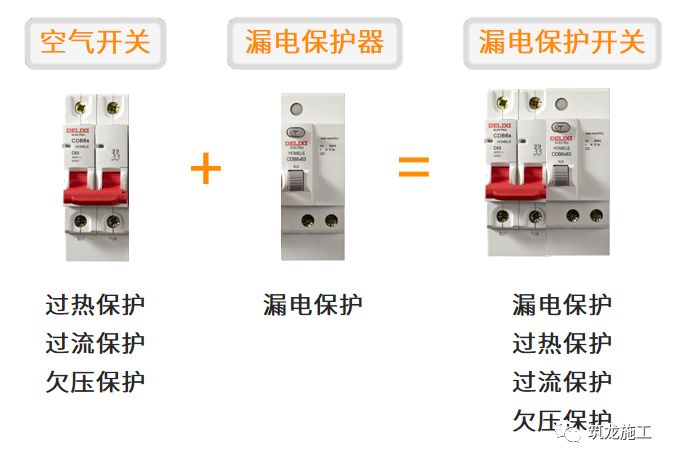 干施工现场临时用电常识及常见问题-第12张图片-南京九建