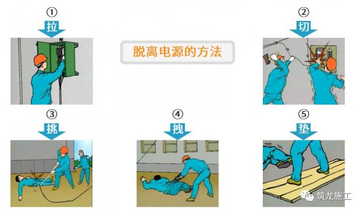 干施工现场临时用电常识及常见问题-第36张图片-南京九建