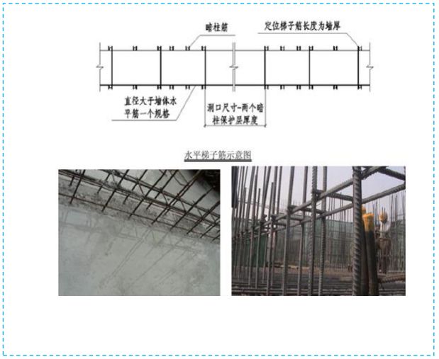 五大分部工程施工质量标准化图集，大量现场细部节点做法！-第4张图片-南京九建