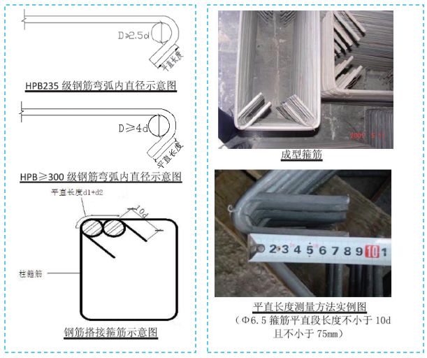 五大分部工程施工质量标准化图集，大量现场细部节点做法！-第1张图片-南京九建