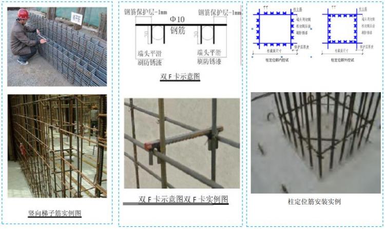 五大分部工程施工质量标准化图集，大量现场细部节点做法！-第5张图片-南京九建