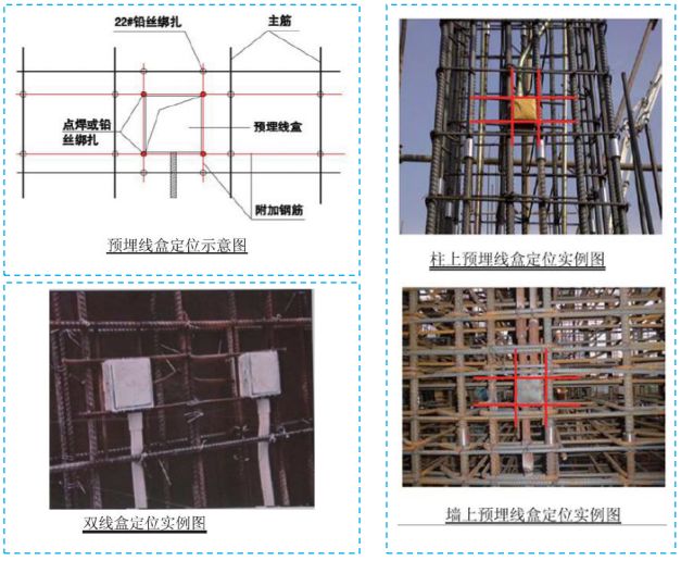 五大分部工程施工质量标准化图集，大量现场细部节点做法！-第6张图片-南京九建