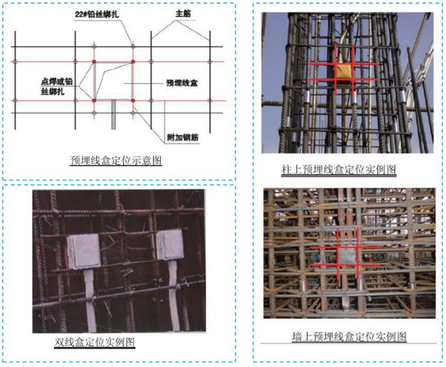 五大分部工程施工质量标准化图集，大量现场细部节点做法！-第6张图片-南京九建