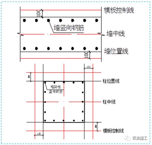 五大分部工程施工质量标准化图集，大量现场细部节点做法！-第12张图片-南京九建