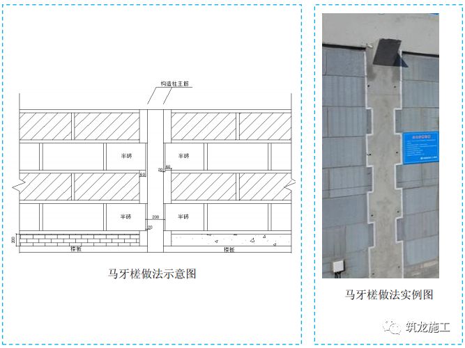 五大分部工程施工质量标准化图集，大量现场细部节点做法！-第19张图片-南京九建