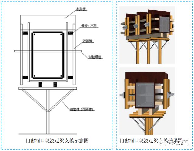 五大分部工程施工质量标准化图集，大量现场细部节点做法！-第21张图片-南京九建