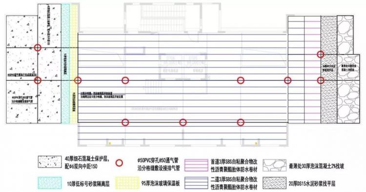 屋面防水工程超详细示范-第2张图片-南京九建