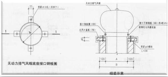 屋面防水工程超详细示范-第44张图片-南京九建