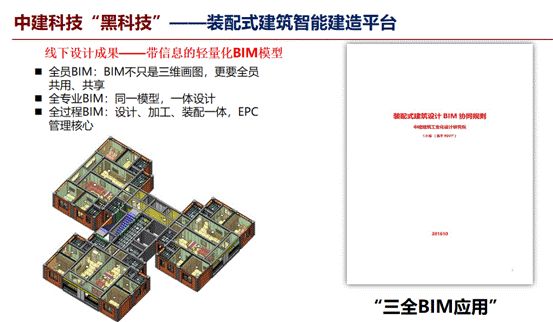 理论前沿 | 一体化建造技术方法-第13张图片-南京九建