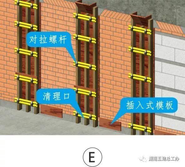 3D做法图集，全套12项施工工艺标准化做法，必须要珍藏！-第7张图片-南京九建