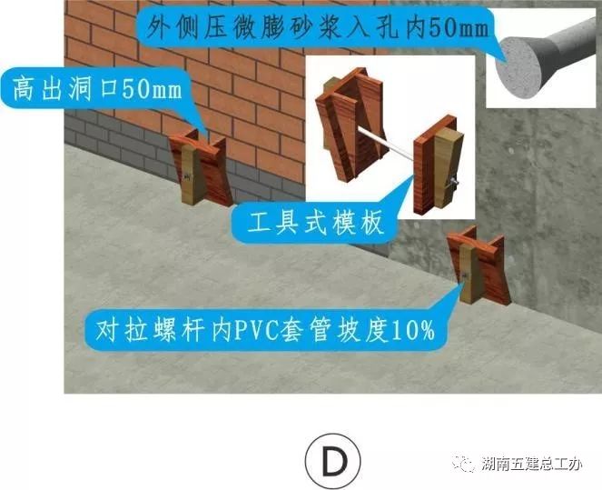 3D做法图集，全套12项施工工艺标准化做法，必须要珍藏！-第24张图片-南京九建