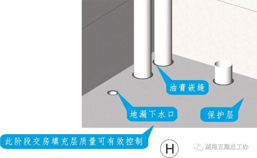 3D做法图集，全套12项施工工艺标准化做法，必须要珍藏！-第39张图片-南京九建