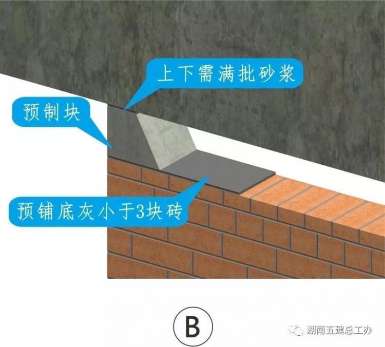 3D做法图集，全套12项施工工艺标准化做法，必须要珍藏！-第53张图片-南京九建