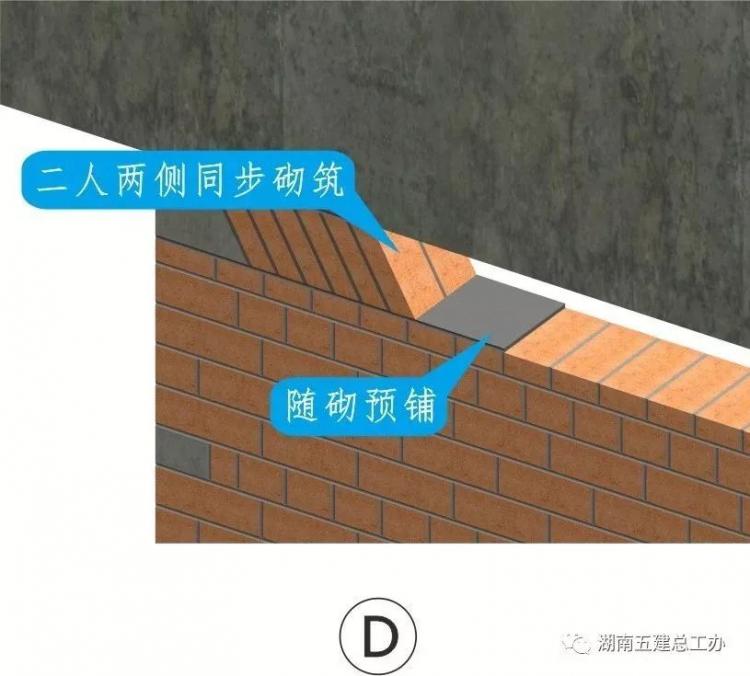 3D做法图集，全套12项施工工艺标准化做法，必须要珍藏！-第55张图片-南京九建