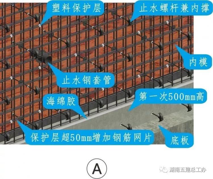 3D做法图集，全套12项施工工艺标准化做法，必须要珍藏！-第65张图片-南京九建