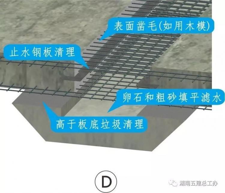 3D做法图集，全套12项施工工艺标准化做法，必须要珍藏！-第86张图片-南京九建