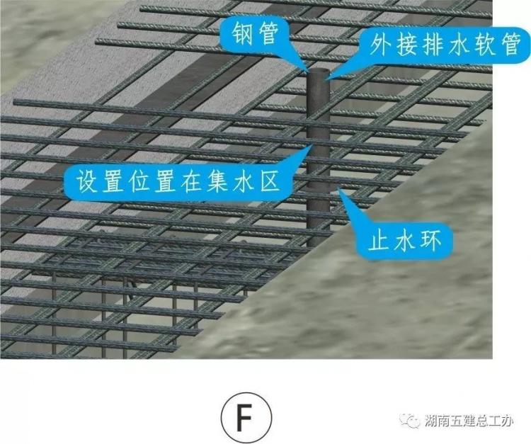 3D做法图集，全套12项施工工艺标准化做法，必须要珍藏！-第88张图片-南京九建