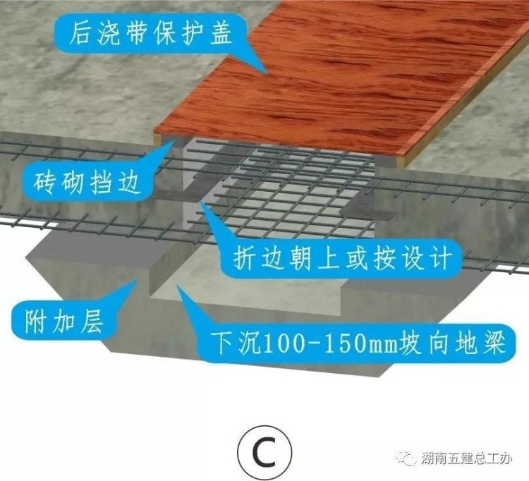 3D做法图集，全套12项施工工艺标准化做法，必须要珍藏！-第87张图片-南京九建