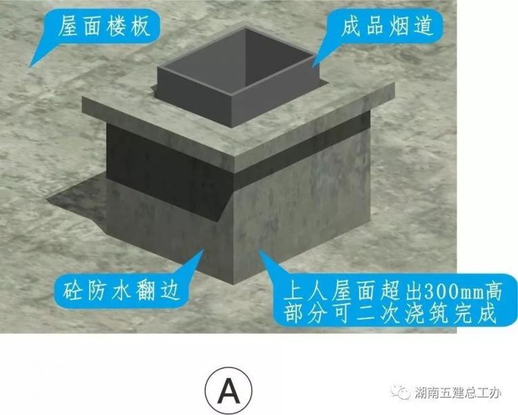 3D做法图集，全套12项施工工艺标准化做法，必须要珍藏！-第96张图片-南京九建