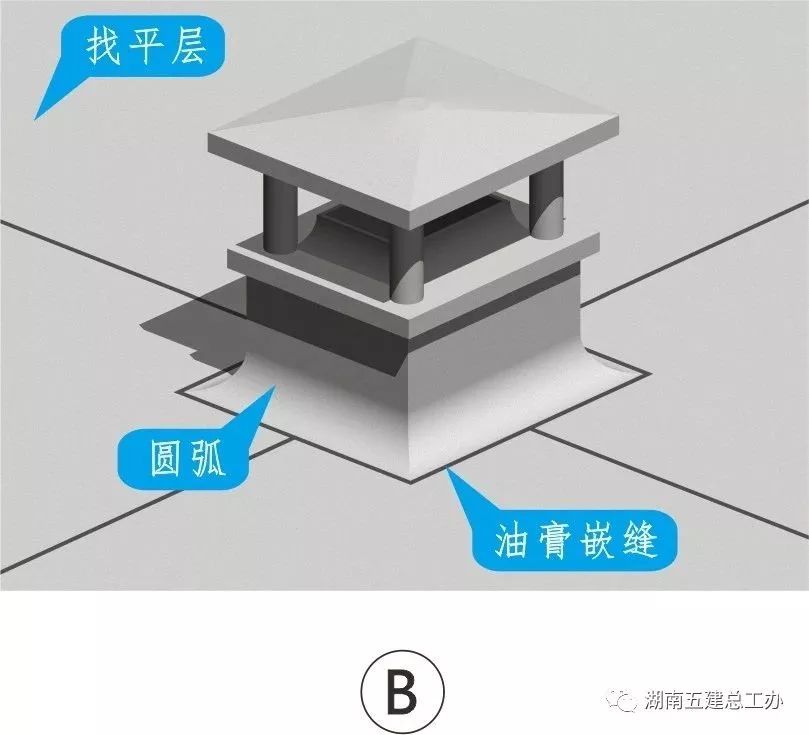 3D做法图集，全套12项施工工艺标准化做法，必须要珍藏！-第95张图片-南京九建