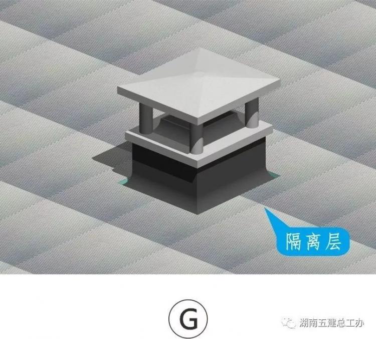 3D做法图集，全套12项施工工艺标准化做法，必须要珍藏！-第102张图片-南京九建