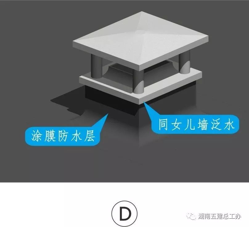 3D做法图集，全套12项施工工艺标准化做法，必须要珍藏！-第97张图片-南京九建