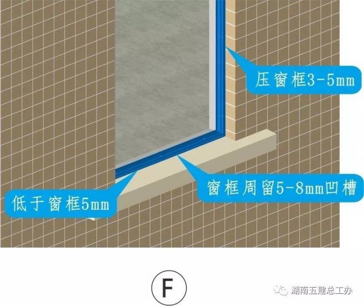 3D做法图集，全套12项施工工艺标准化做法，必须要珍藏！-第109张图片-南京九建