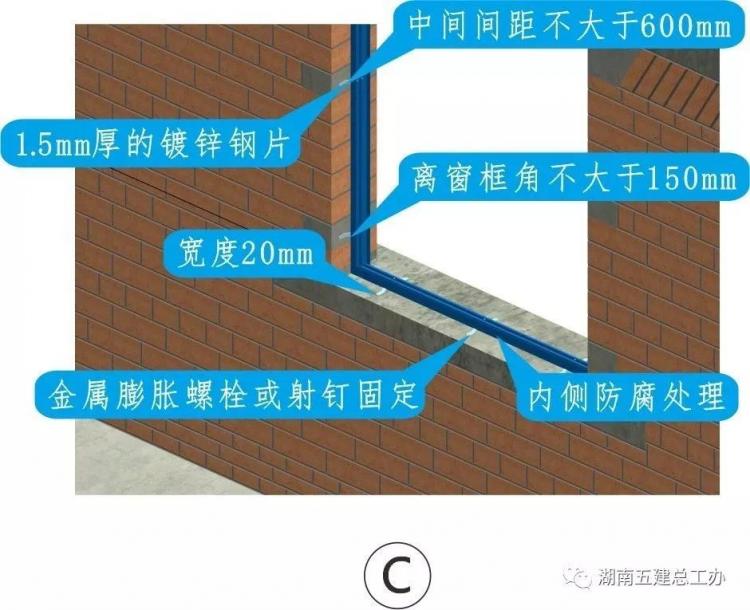 3D做法图集，全套12项施工工艺标准化做法，必须要珍藏！-第108张图片-南京九建