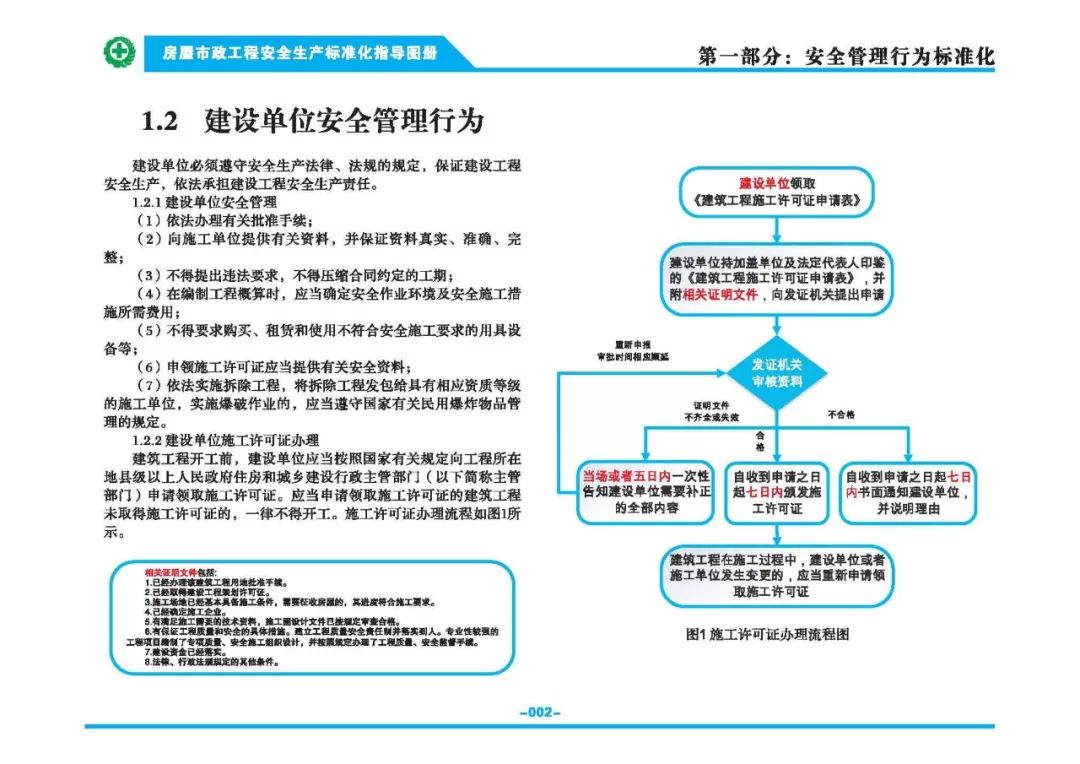 安全生产标准化指导图集-第9张图片-南京九建