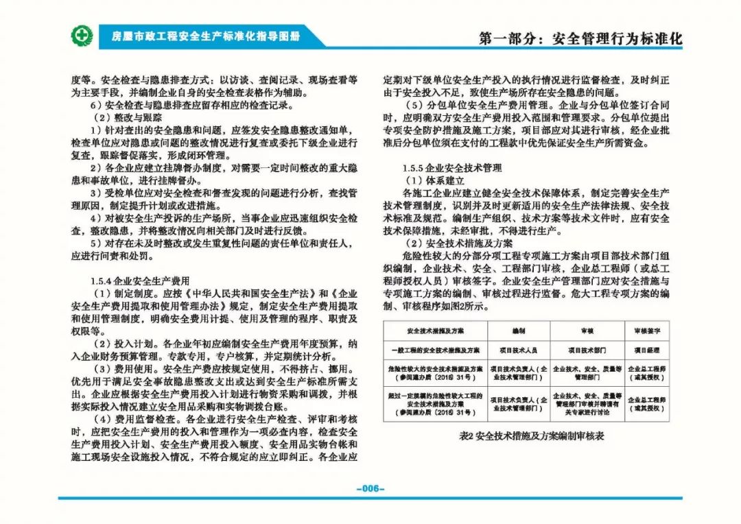 安全生产标准化指导图集-第13张图片-南京九建