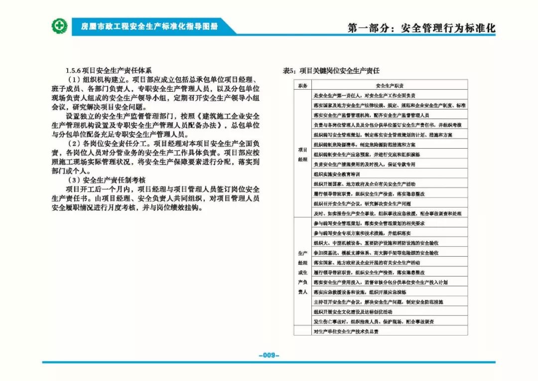安全生产标准化指导图集-第16张图片-南京九建